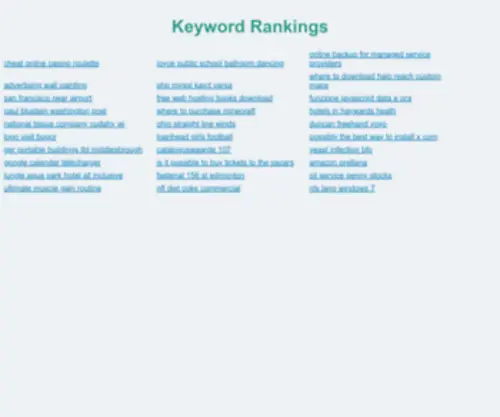 Acompany.store(Keyword Rankings) Screenshot