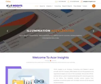 Acorinsights.com(Acor Insights) Screenshot