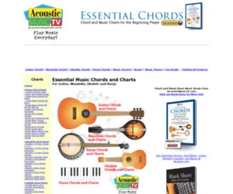 Acousticmusictv.com(Acoustic Music TV) Screenshot