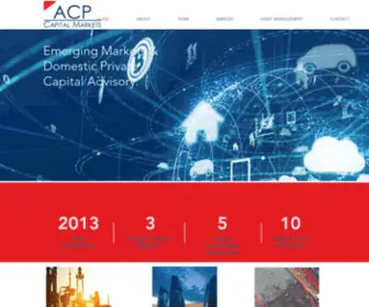 ACPCM.com Screenshot