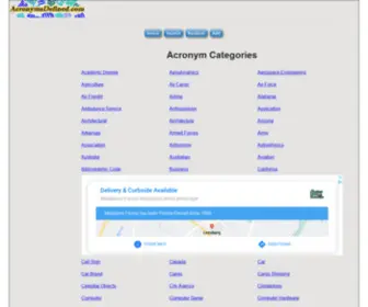 Acronymsdefined.com(Acronymsdefined) Screenshot