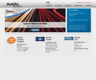 Actelis.com(Actelis Networks) Screenshot