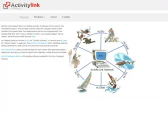 Activitylinksystems.com(View Page) Screenshot