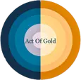 Actofgold.com Favicon