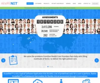 Acutenet.com(Sharing Economy for the Healthcare Industry) Screenshot