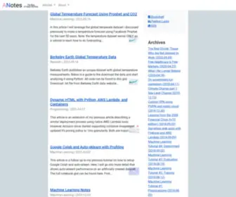 Adamnovotny.com(This is a collection of notes compiled by Adam Novotny. The topics I write about inc) Screenshot