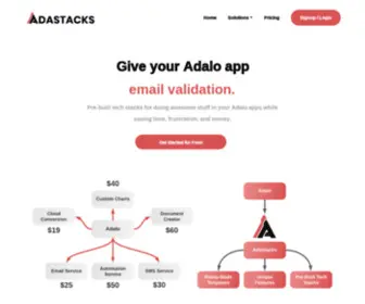 Adastacks.com(Adastacks) Screenshot