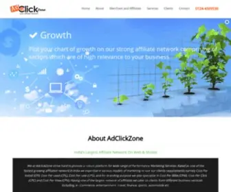 AdclickZone.com(Top Online Affiliate Marketing) Screenshot