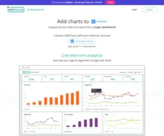 Addcharts.com(Addcharts) Screenshot