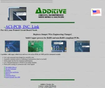 Additive.com(BLANK) Screenshot