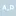 Adelectronics.ru Favicon