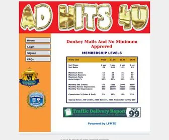 Adhits4U.info(Ad Hits 4U) Screenshot