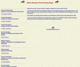 Adrianmassey.com(Adrian Massey's Horse Racing Pages) Screenshot