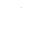 ADV-Online.ru Logo