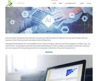 Advisai.com(From Data to Action) Screenshot