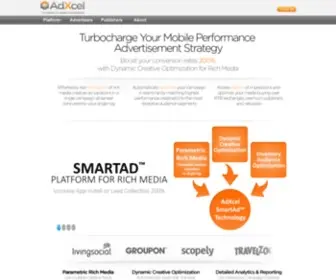 Adxcel-EC2.com(AdXcel) Screenshot