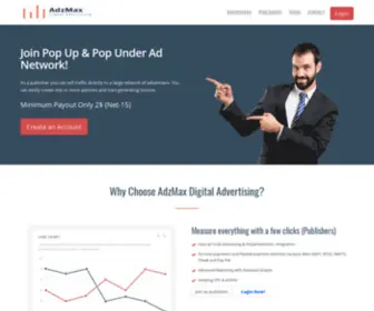 Adzmax.info(Adzmax info) Screenshot