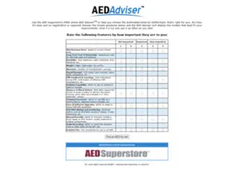 Aedadviser.com(AED Superstore's AED Adviser) Screenshot