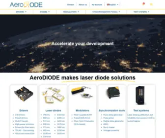 Aerodiode.com(Aerodiode offers photonics solutions) Screenshot