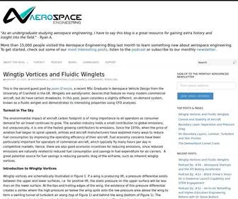 Aerospaceengineeringblog.com(Aerospace Engineering Blog) Screenshot
