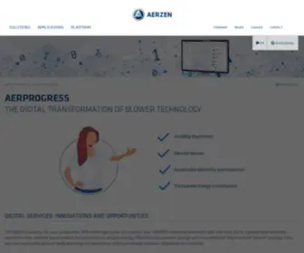 Aerzendigital.com(AERprogress) Screenshot