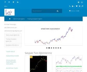 Aetanalizegitim.com(Fiyatneder.com Borsa E) Screenshot