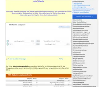 Afa-Tabelle.org(Kunde) Screenshot