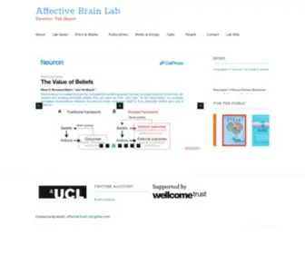 Affectivebrain.com(Affective Brain Lab) Screenshot