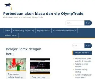 Afshin.website(Perbedaan akun biasa dan vip OlympTrade. Menggunakan fraktal dalam perdagangan Forex) Screenshot