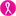 Afterbreastcancer.ca Favicon