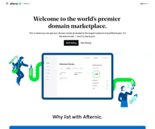 Afternic.com(Sell Domains) Screenshot