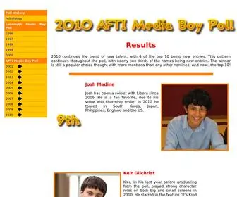 Aftipoll.co.uk(2010 AFTI Media Boy Poll) Screenshot