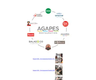 Agapes.fr(AGAPES RESTAURATION) Screenshot