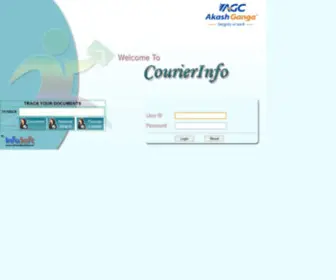 Agconline.in(Online Courier Management System) Screenshot