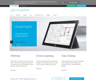 Agmercados.com(Stock markets charts) Screenshot