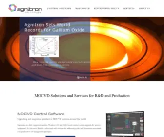 Agnitron.com(Agnitron Technology) Screenshot