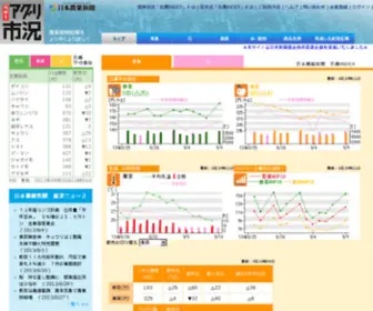 Agrishikyo.jp(Netアグリ市況 ー 日本農業新聞) Screenshot