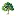 Ahnenforschung.net Favicon