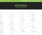 Aiconica.net