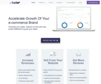 Aihello.com(Amazon PPC Ads Automation) Screenshot