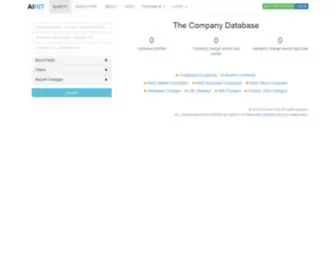 Aihitdata.com(The Company Database) Screenshot