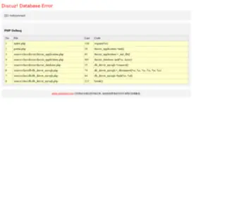 Aijiankang.org(爱健康网) Screenshot