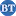 Aikanbt.com Favicon