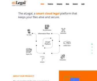 Ailegal.com(Draft) Screenshot