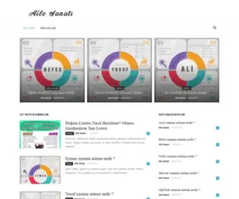 Ailesanati.com(Yaşam Blog) Screenshot