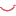 Aim.gr Favicon