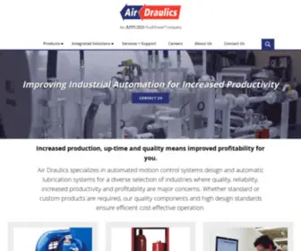 Airdraulics.com(Your Source for Hydraulic Components) Screenshot