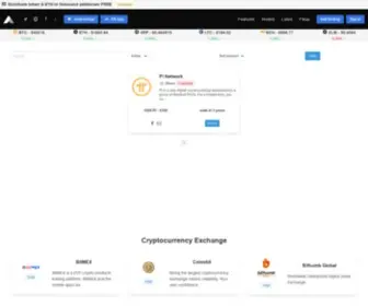 Airdropai.com(Automate participation and verification of Airdrop and Contest) Screenshot