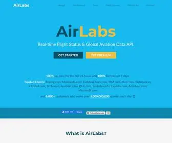 Airlabs.co(AirLabs Data API) Screenshot