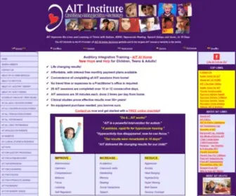 Aitinstitute.org(AIT) Screenshot